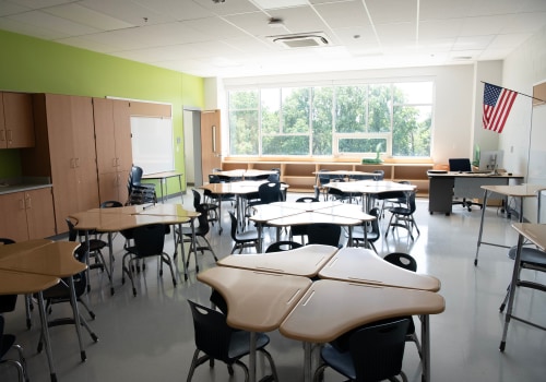 The Impact of Class Size on Student Learning in Montgomery County, Maryland